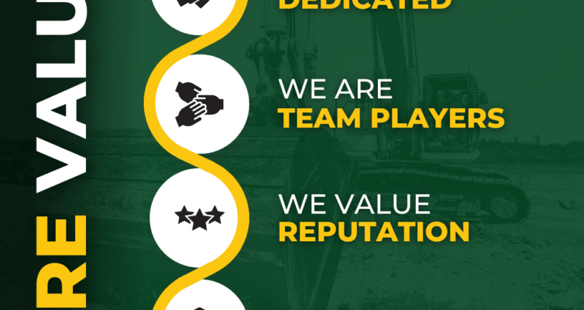 Image of an excavator with green overlay and the words "Core Values" written on the side followed by "We are Dedicated," "We are Team Players," "We Value Reputation," and "We do The Right Thing."